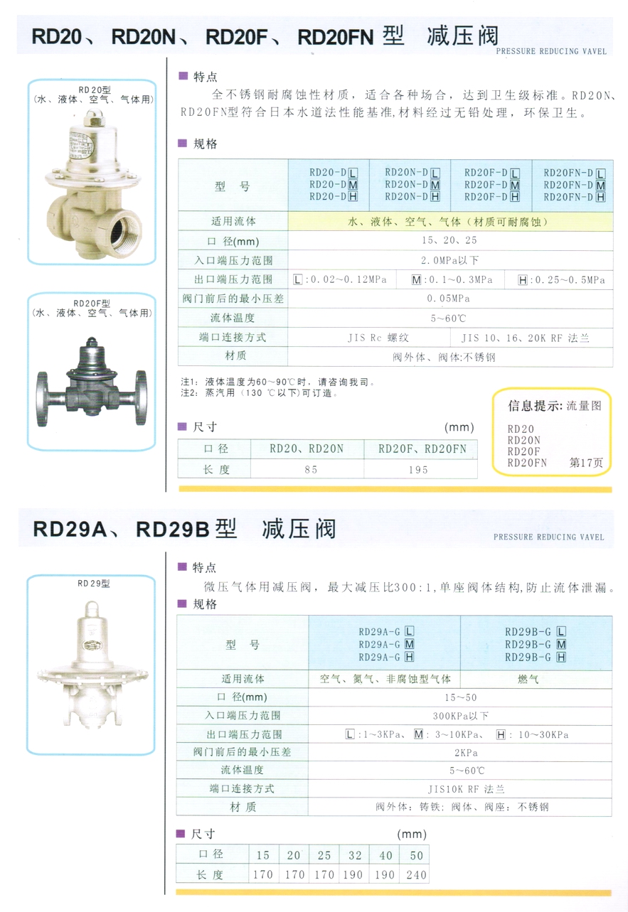 RD-20型水、液体、空气、气体减压阀